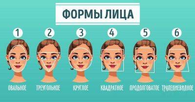 Аристократ или гений? Что форма лица может рассказать о характере человека - leprechaun.land