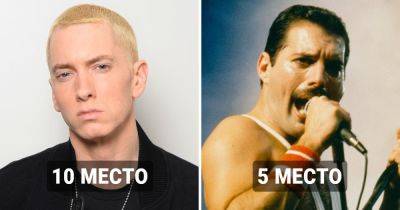 18 самых популярных исполнителей 20-21 веков, которые заработали на музыке больше остальных - twizz.ru - Сша - Англия