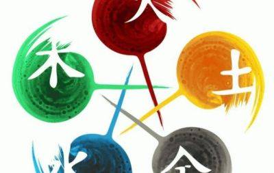 Стороны света и их стихия: корректируем зоны комнат согласно фен-шуй - hochu.ua