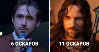 13 фильмов, которые получили наибольшее количество премий «Оскар» за всю историю - twizz.ru - Сша