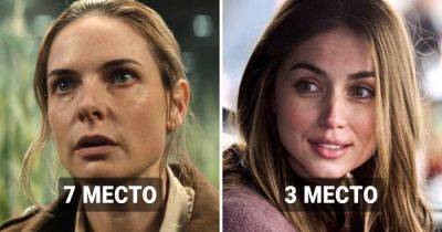 IMDb опубликовал список актёров и актрис, которые стали самыми популярными в 2023 году - twizz.ru