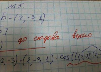 Глобуз, ярморка и не только: ТОП-12 случаев, когда учитель оказался не таким грамотным, как должен (ФОТО) - clutch.net.ua - Когда