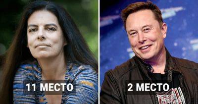 Журнал Forbes опубликовал рейтинг миллиардеров, которые стали самыми богатыми в 2023 году - twizz.ru - Сша - Франция - Индия - Китай - Испания - Мексика