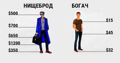 Именно по этой причине нищеброды выглядят дорого, а богачи не пытаются пустить пыль в глаза… - leprechaun.land