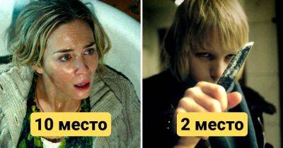 Rotten Tomatoes опубликовал список лучших ужастиков всех времён, и тут каждый фильм кошмарен по-своему - twizz.ru - Нью-Йорк