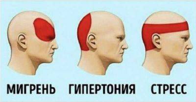 За 5 минут избавиться от головной боли без таблеток? Это просто! - leprechaun.land