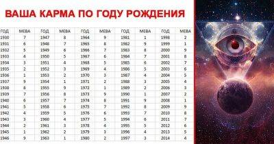 Карма по году рождения, способная рассказать многое о вашей судьбе - leprechaun.land